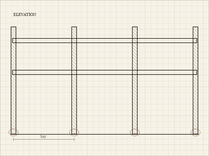 Elevation drawing of a shelf run with four uprights, two rails and a bay dimension line
